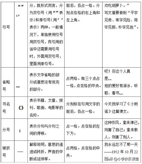 書的名稱|【標點符號】書名號用法 表示書名或篇名